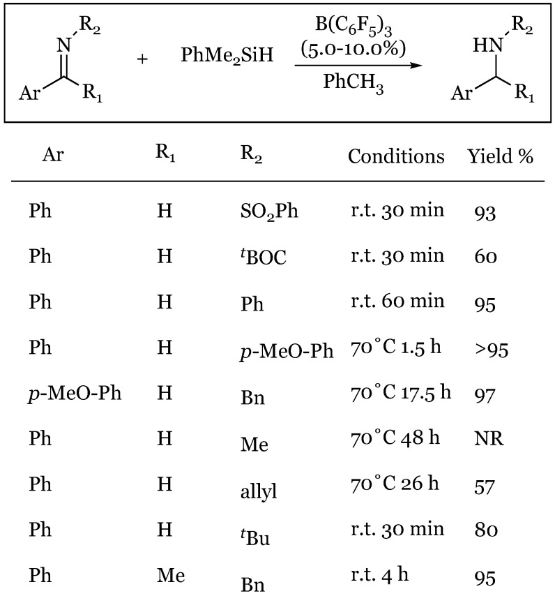 Figure 42