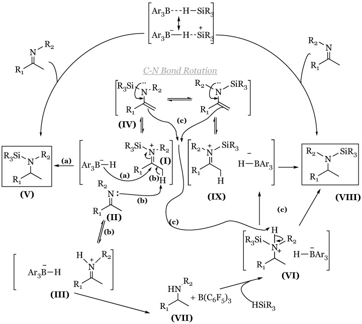 Figure 44