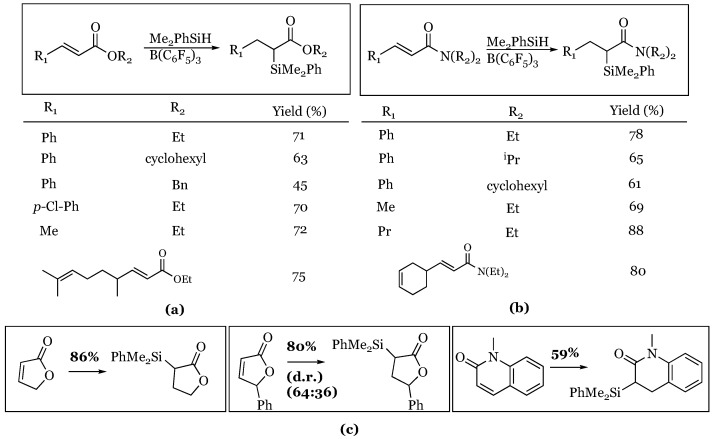 Figure 20