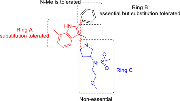 FIGURE 3