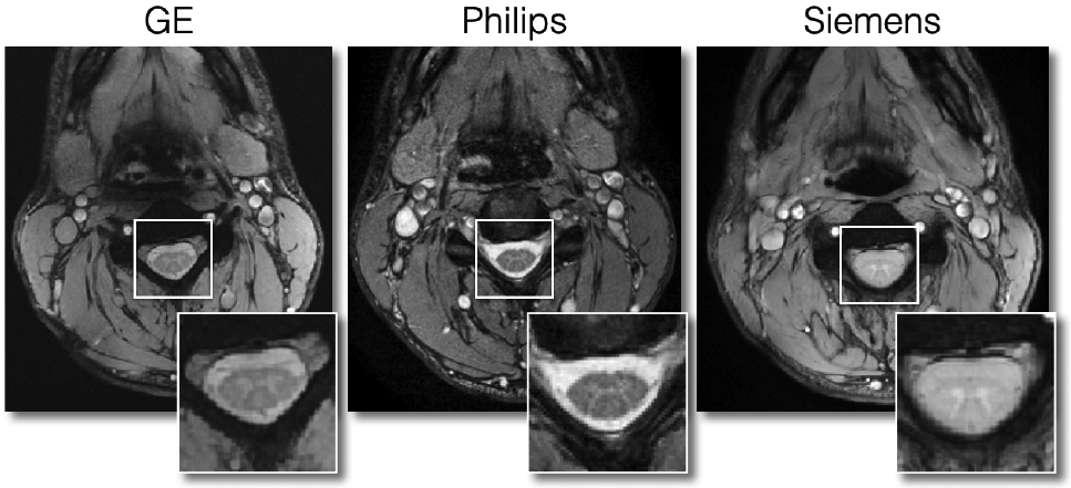 Figure 13.