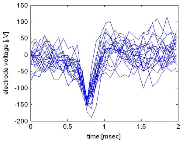 Fig. 11