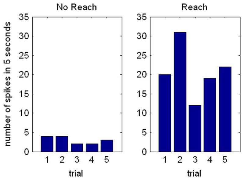 Fig. 12