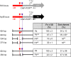 FIG 8