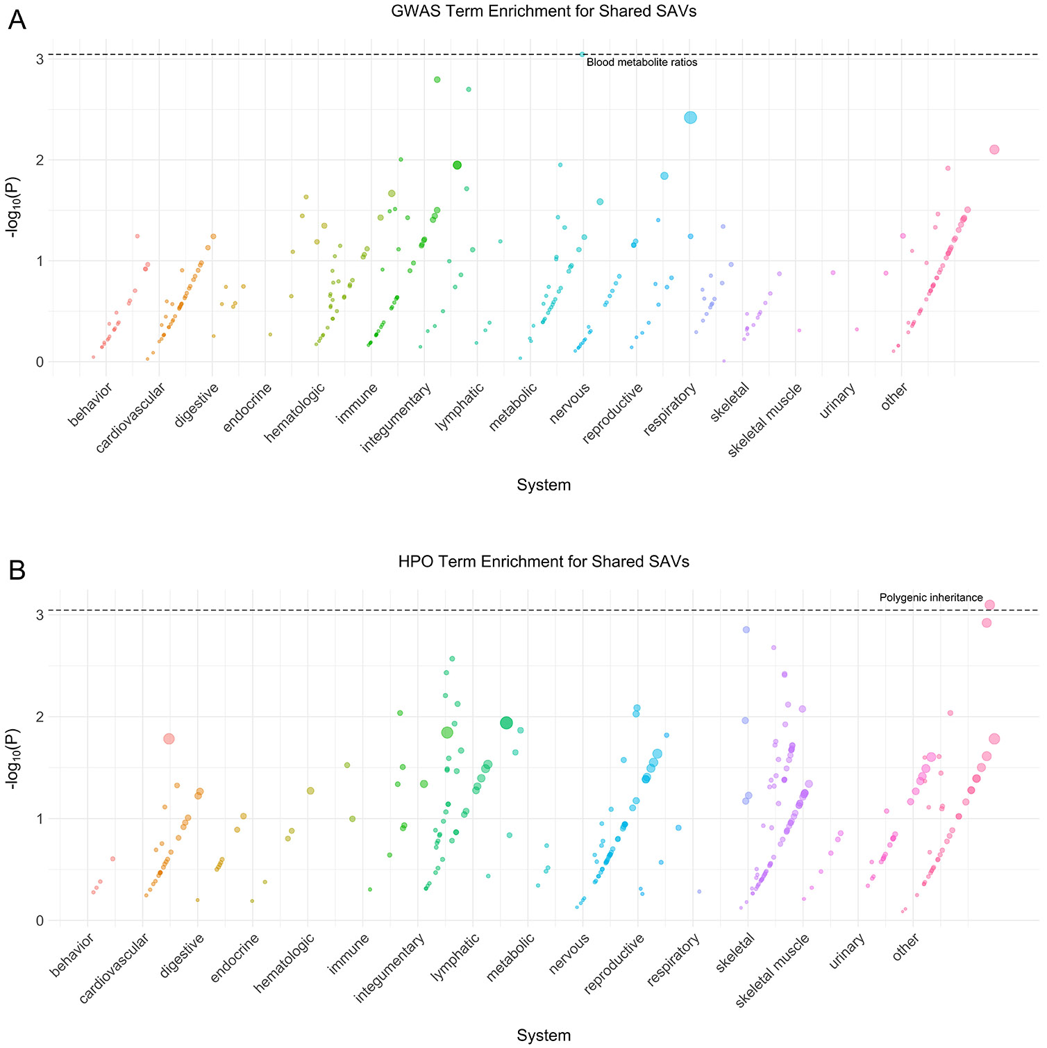 Extended Data Fig. 1: