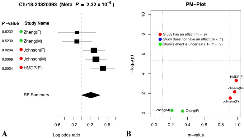 FIG. 12