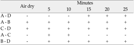 graphic file with name jap-1-63-i005.jpg