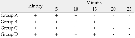 graphic file with name jap-1-63-i003.jpg