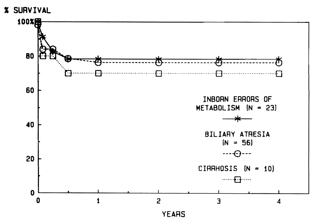 FIG. 13