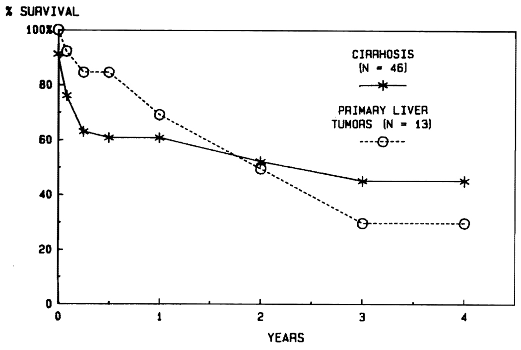 FIG. 12