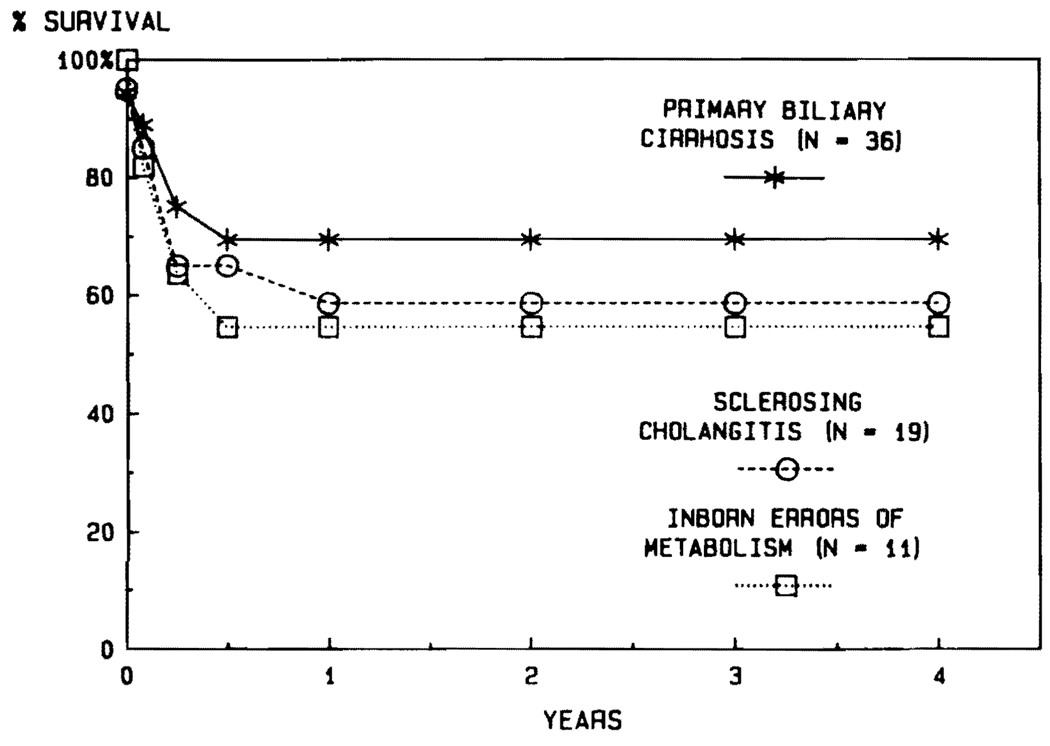 FIG. 11