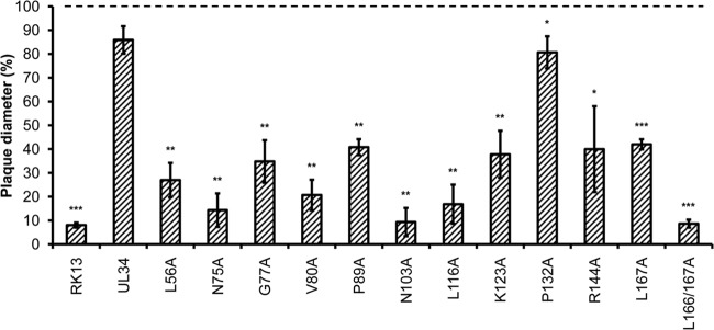 FIG 7