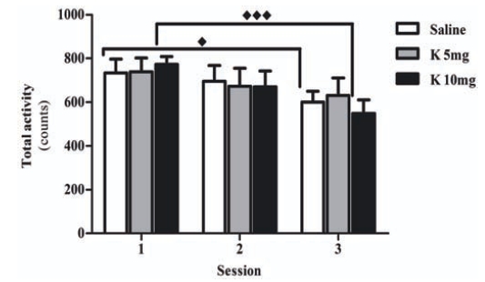 Fig. (5)