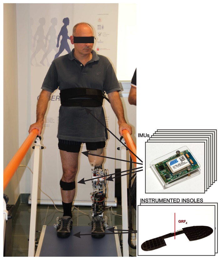 Figure 2.