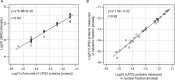 Figure 1—figure supplement 1.