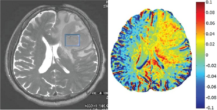 Fig. 7.