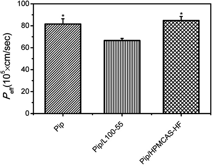 Fig. 9