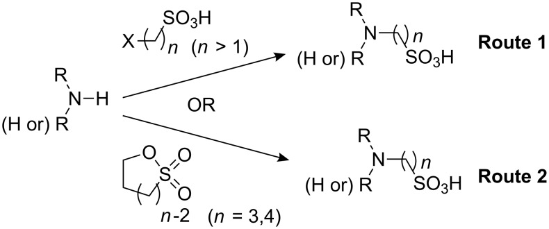 Scheme 1