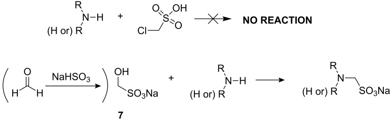 Scheme 2