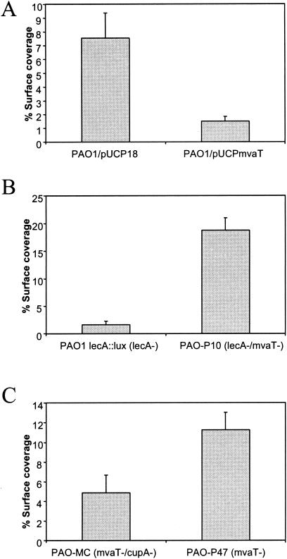 FIG. 5.