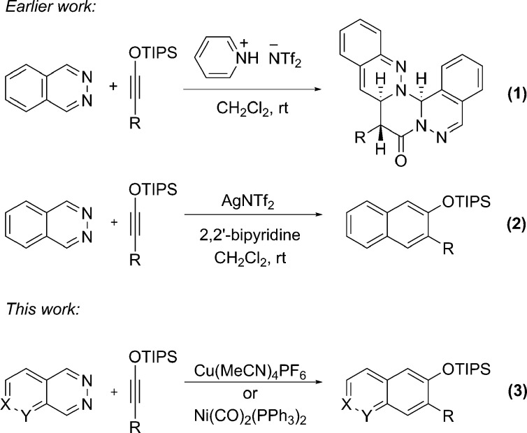 Scheme 2