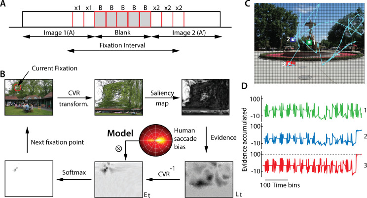 Fig 4