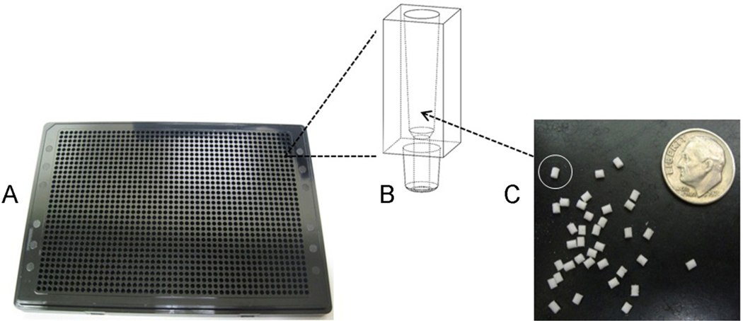 Fig. 2.