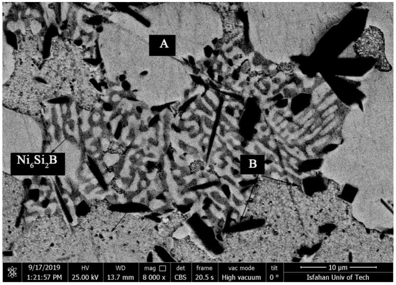 Figure 16