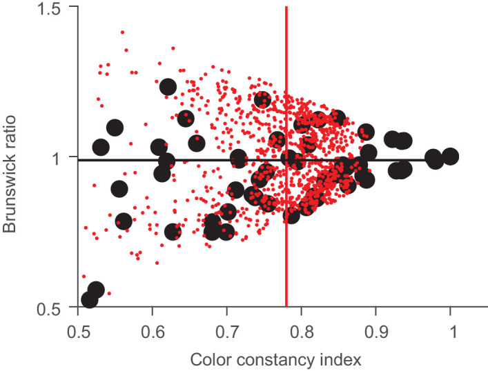 Figure 16.