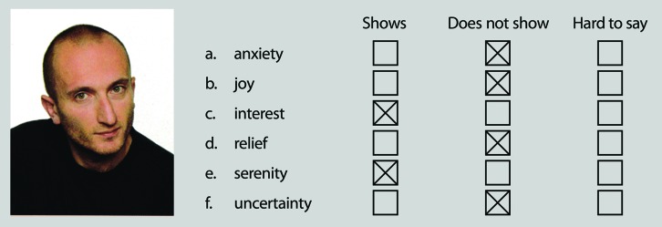 FIGURE 1