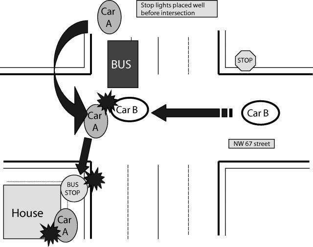 FIGURE 1—