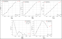 Fig. 12