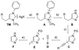 Scheme 1