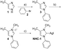 Scheme 2