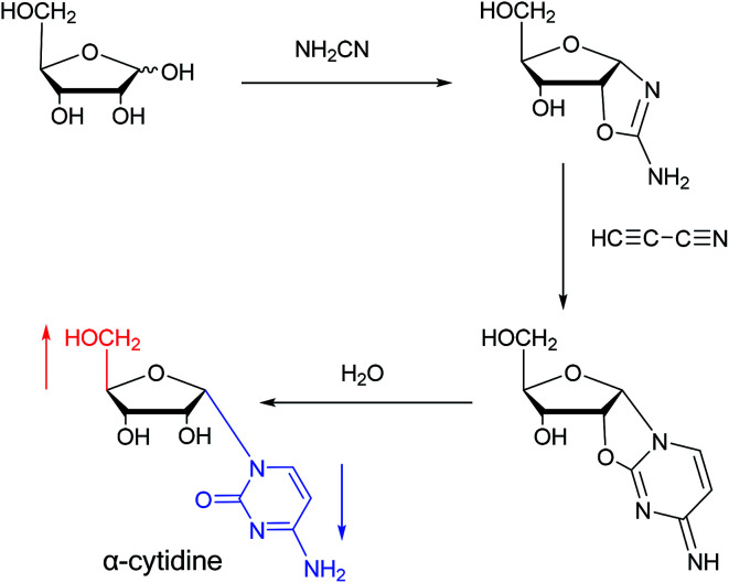 Fig. 9