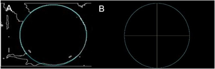 Fig. 4