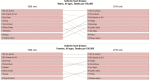 Figure 2.2