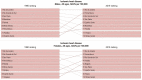 Figure 2.5