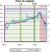 Figura 5.1