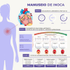 Figura 10.2
