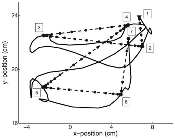 Fig. 5