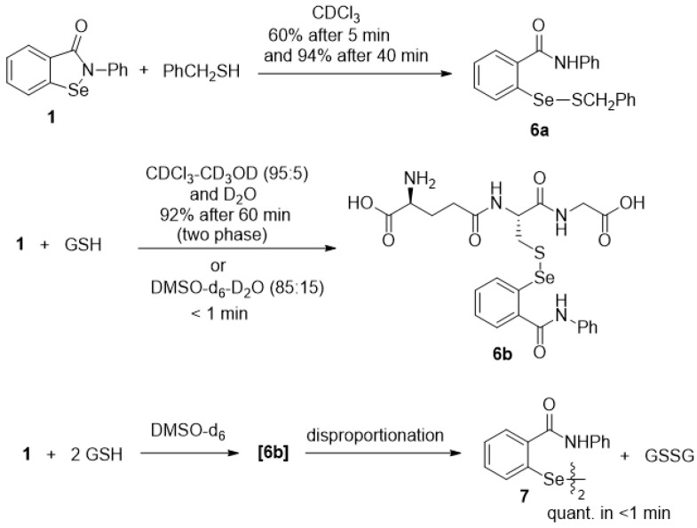 Scheme 7