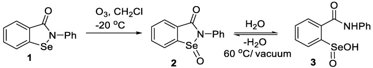 Scheme 3