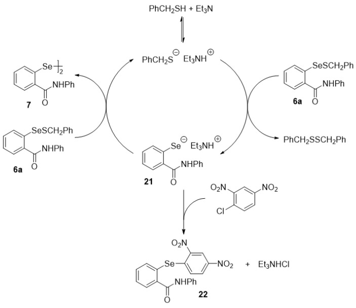 Scheme 12