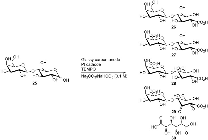 Scheme 9