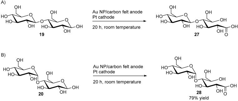 Scheme 11