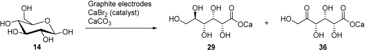 Scheme 12