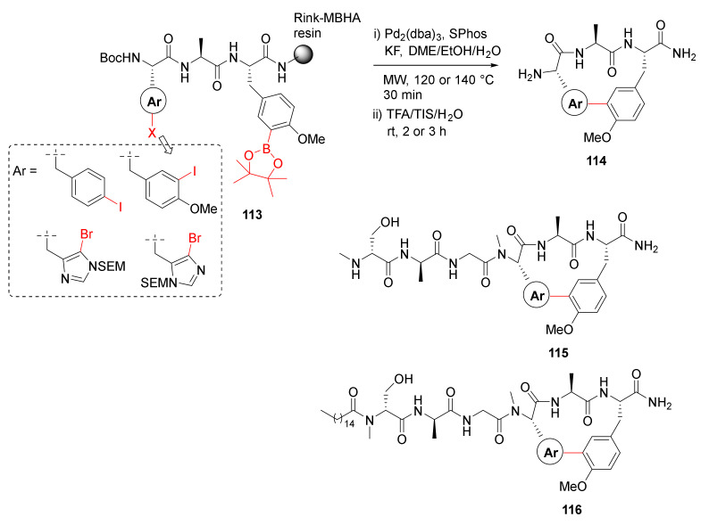 Scheme 33