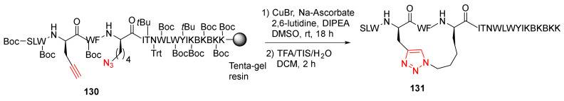 Scheme 38