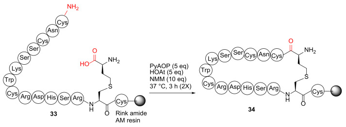 Scheme 11